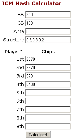 ICM Nash Calculator