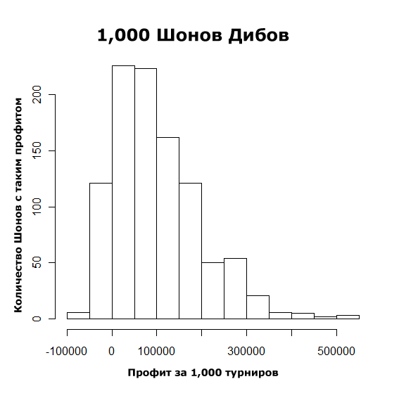 1000shaundeebs2.png