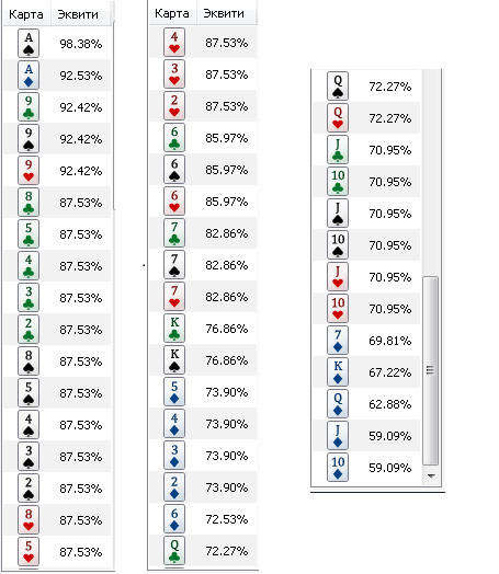 odds_cards_01.png