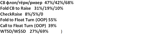 stats_posfl.png