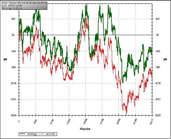 39205_graph.jpg