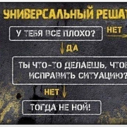 ���������� TROUBLE-SHOOTING � �����