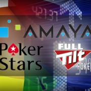 Amaya: прибыль растет, а траффик падает и акции рушатся Amaya: прибыль растет, а траффик падает и акции рушатся