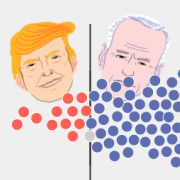 Статистики сравнили шансы Байдена и Трампа с олл-ином АА vs 72 Статистики сравнили шансы Байдена и Трампа с олл-ином АА vs 72