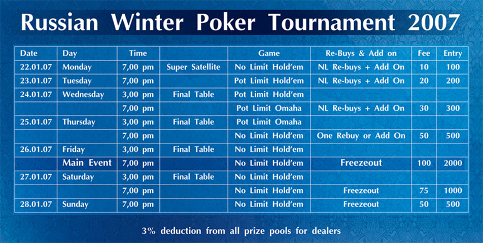 зимние календарные народные праздники. масленица тройки федоскино. зимние народные праздники. график игрока в турниры покер. весенний праздник по старинному календарю народов.