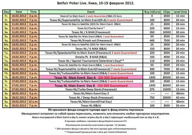 schedule_bfpl_kiev_2012.jpg
