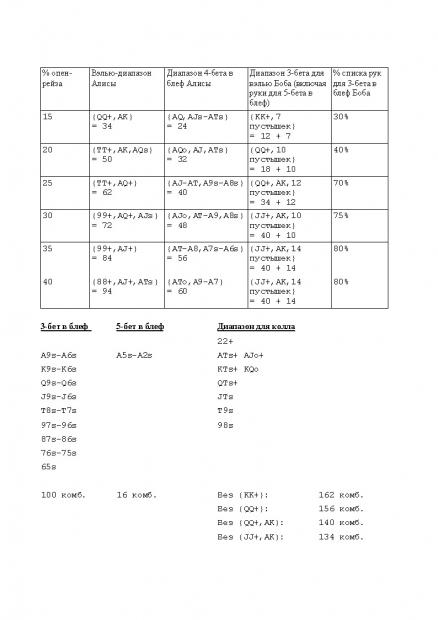 ip_3-bet_summary_2.jpg