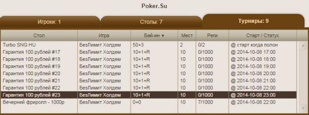   Poker.su