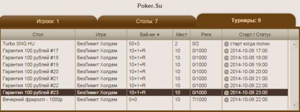 ������� �� Poker.su