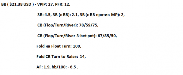 bb_stats.png