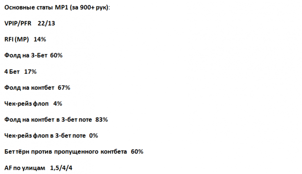 stats_mp.png