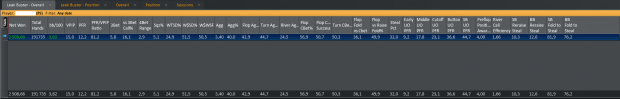 stats_total_lb-overall.png