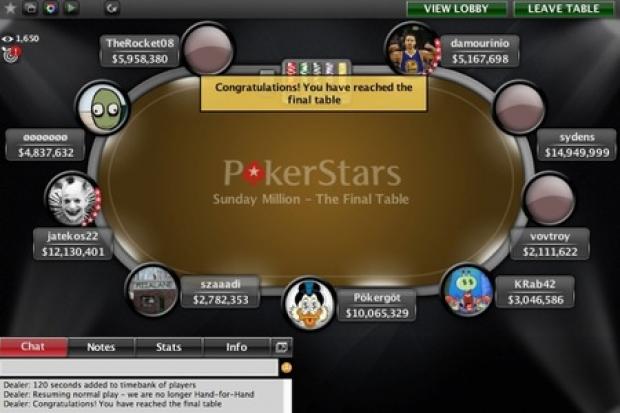 2016.01.31-sundaymillion-finaltable-thumb-450xauto-282663.jpg